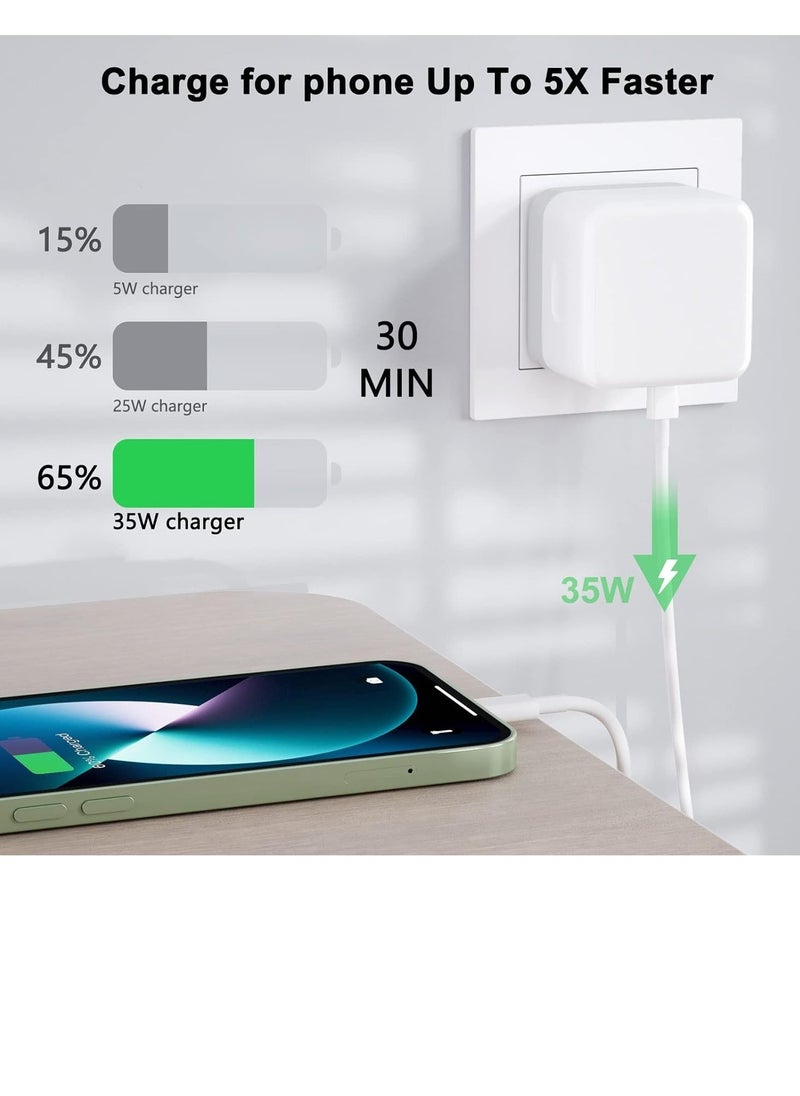 BGM - "USB-C Plug, 35W Dual USB-C Fast Charger Adapter + USB-C to Lightning Cable + USB-C to USB-C Cable Compatible with iPhone 14/14 Plus/Pro/Pro Max, 13, 12, 11, X, Samsung, iPad, Speaker, AirPods" - Image 1