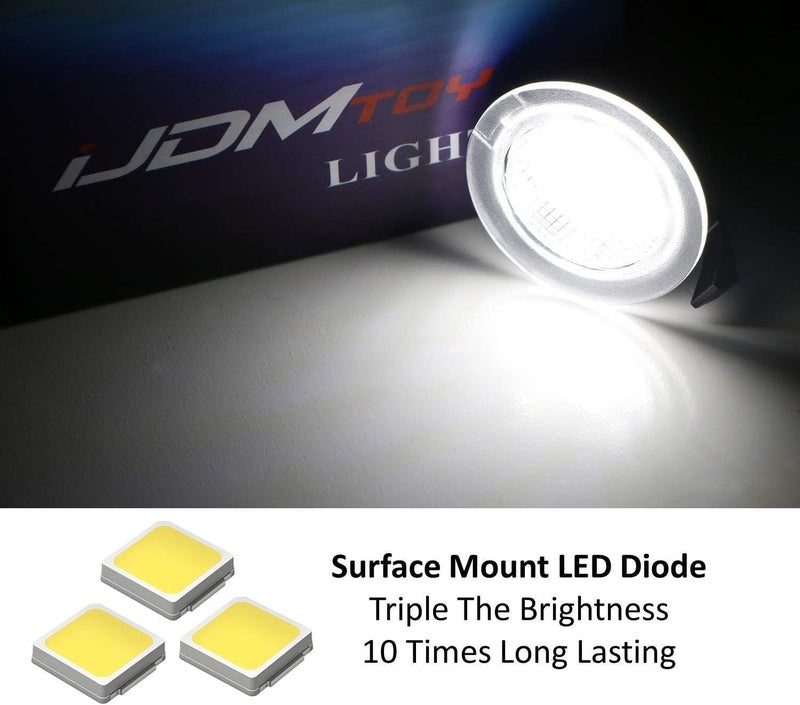 iJDMTOY White LED Under Side Mirror Puddle Lights Compatible With Ford F150 Raptor Edge Explorer Flex, Lincoln Navigator Mark LT MKX etc. (Powered by 18 pcs White SMD LED Lights) - Image 2