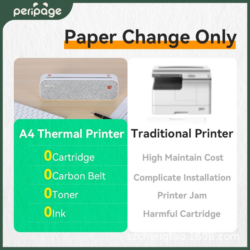 Peripage Aili Bear A4 Ink-Free Small Homework Test Paper Office Portable Mini Hd Brush Printer - Image 3