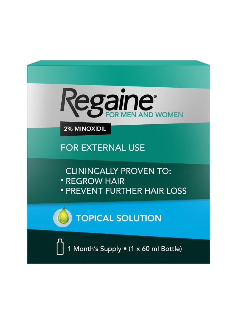REGAINE 2% Top Solution 60ml