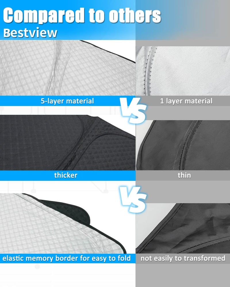 Bestview Windshield Sun Shade Compatible with GMC Sierra 1500 2500 3500 2019 2020 2021 2022 2023, Foldable Reflective Sun Visor Protector, Upgraded 5 Layers 240T Material - Image 5
