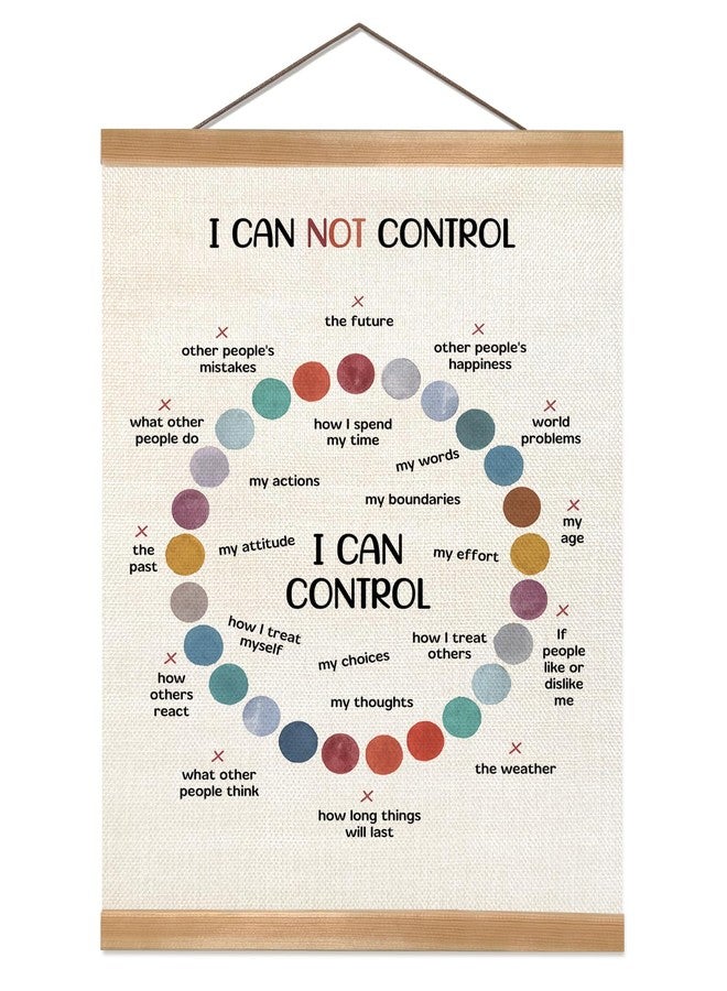 ZTGDA Mental Health Poster Hanger Frame,Control Chart Wall Art Decor, Therapy Office Decor, Counseling Office Must Haves, School Counselor Supplies, Calm Down Corner Wall Art Decor (12x16inch I CAN NOT) - Image 1
