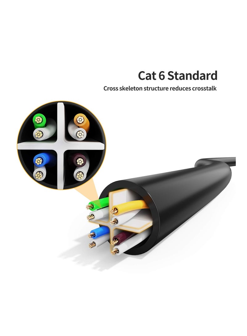 SYOSI Cat6 Shielded Extension Cable, Shielded Extension Cable Male/Female Left Angle, FTP Cat6 Ethernet Cord Patch Cable, Gold Plated Contact, 0.5m(1.6FT) Black, for PC, Router, Modem, Printer, TV Box, PS5  - Image 3