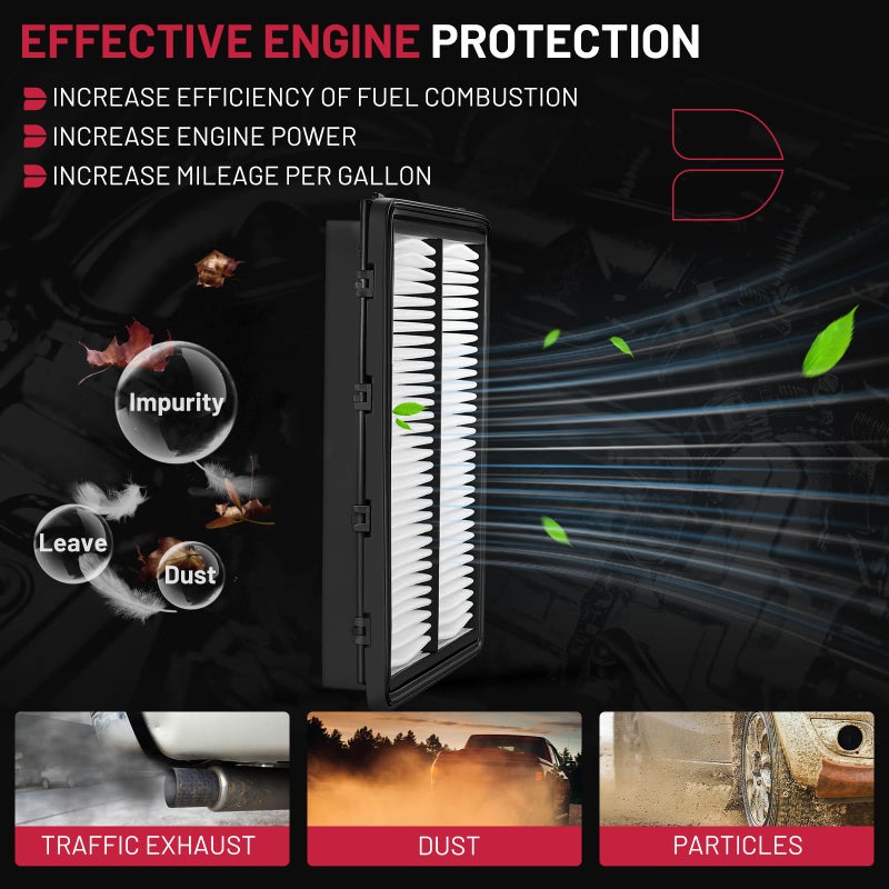 BDFHYK CA11943 Engine Air Filter Compatible with Hyundai Palisade 2020-2024, Santa Fe 2017-2020 & Kia Sorento 2016-2020, Sedona 2015-2021, Telluride 2020-2024, Replace 28113-A9100 - Image 2