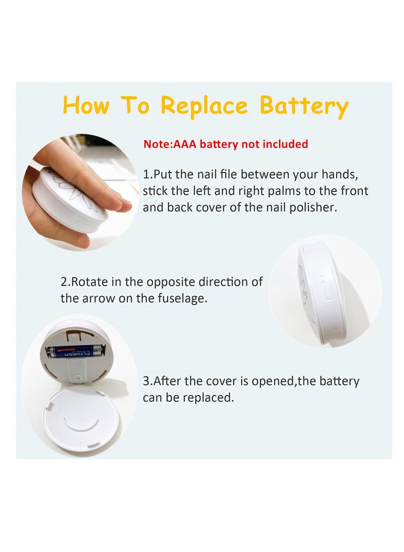 SYOSI Baby Nail Trimmer, 6 Grinding Heads Baby Nail Clippers Electric, Baby Nail Trimmer Electric for Newborn Toddler, Adult Toes Fingernails, Car Trim Polish, AAA Battery Operated, White - Image 4