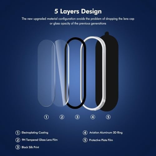 ZARALA Camera Lens Frame Glass Compatible with VIVO X200 FE 5G Tempered Glass Aluminum Alloy Frame Individual Camera Lens Protector Cover Gold - Image 3