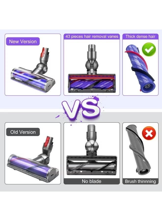 HOMIR Upgrade Anti-Tangle Quick-Release Motorhead for Dyson V7 V8 V10 V11 V15 SV10 SV11 SV12 SV14 Vacuum Cleaner Replacement Direct Drive Cleaner Brush Head Replacement Parts for Hard Wood and Carpets - Image 3