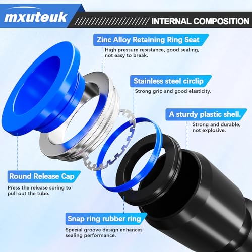 mxuteuk Quick Connect Air Hose Fittings,5 Size Push to Connect Fittings,1/8",1/4",5/16",1/2",3/8"OD Air Line Fitting Straight reducer Union/Coupler(40PCS) - Image 3
