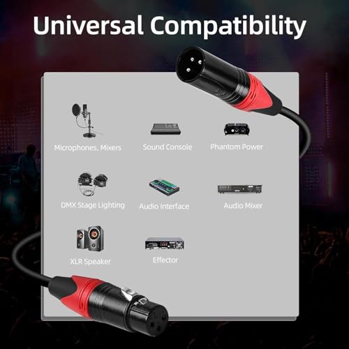 Imaginea XLR Male to XLR Female Cable (15 Meter /6PACK), Professional Balanced Microphone Lead XLR Male to Female Cables, Extension Mic Cable Cord for Mic Mixer, Recording Studio, Podcast - Image 5