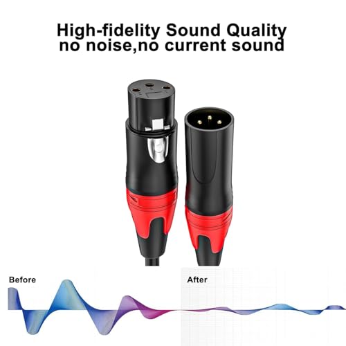 Imaginea XLR Male to XLR Female Cable (15 Meter /6PACK), Professional Balanced Microphone Lead XLR Male to Female Cables, Extension Mic Cable Cord for Mic Mixer, Recording Studio, Podcast - Image 2