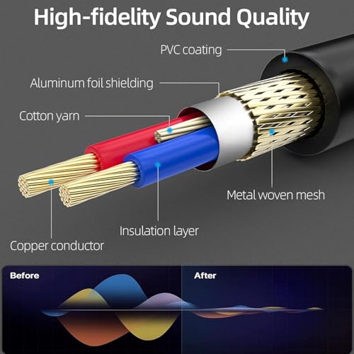 Imaginea XLR Male to XLR Female Cable (15 Meter /6PACK), Professional Balanced Microphone Lead XLR Male to Female Cables, Extension Mic Cable Cord for Mic Mixer, Recording Studio, Podcast - Image 4