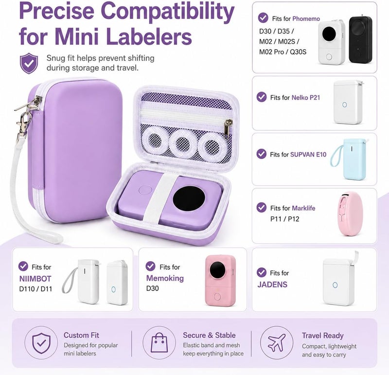 بايول حافظة PAIYULE متوافقة مع طابعة الملصقات المحمولة MUNBYN Bluetooth Bear Label Maker، منظم تخزين ملصقات صغير يحمل لفات شريط الملصقات وكابل USB والمزيد من الملحقات (الصندوق فقط) - Image 2
