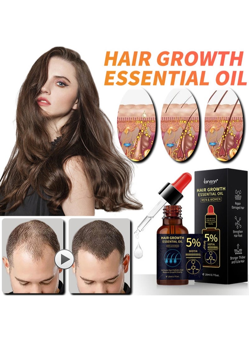 lansiyi - Hair Growth Essenyial Oil - Biotin Hair Growth Serum and 5% Minoxidil Treatment for Stronger, Fuller, Longer Hair - Natural Hair Thickening Treatment - Stops Hair Loss and Thinning for Men and Women - Image 1