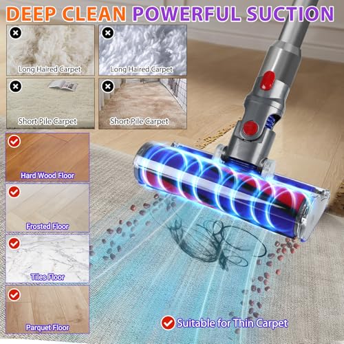 Lemige Soft Roller Cleaner Head for Dyson V10 V11 V15 V8 V7 Cordless Vacuum Cleaners, Quick Release Vacuum Head Replacement Attachments Parts Accessories for Dyson, Gentle on Hard Floors - Image 5