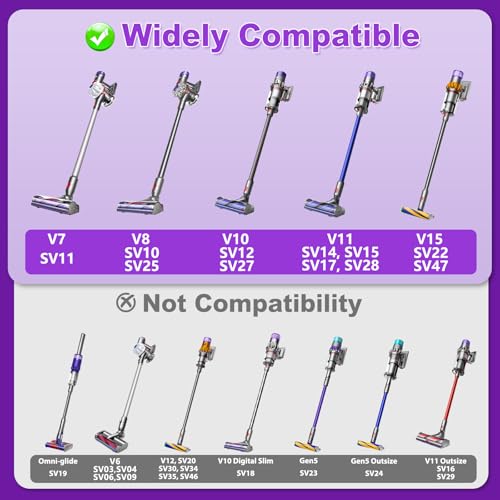 Lemige Soft Roller Cleaner Head for Dyson V10 V11 V15 V8 V7 Cordless Vacuum Cleaners, Quick Release Vacuum Head Replacement Attachments Parts Accessories for Dyson, Gentle on Hard Floors - Image 2