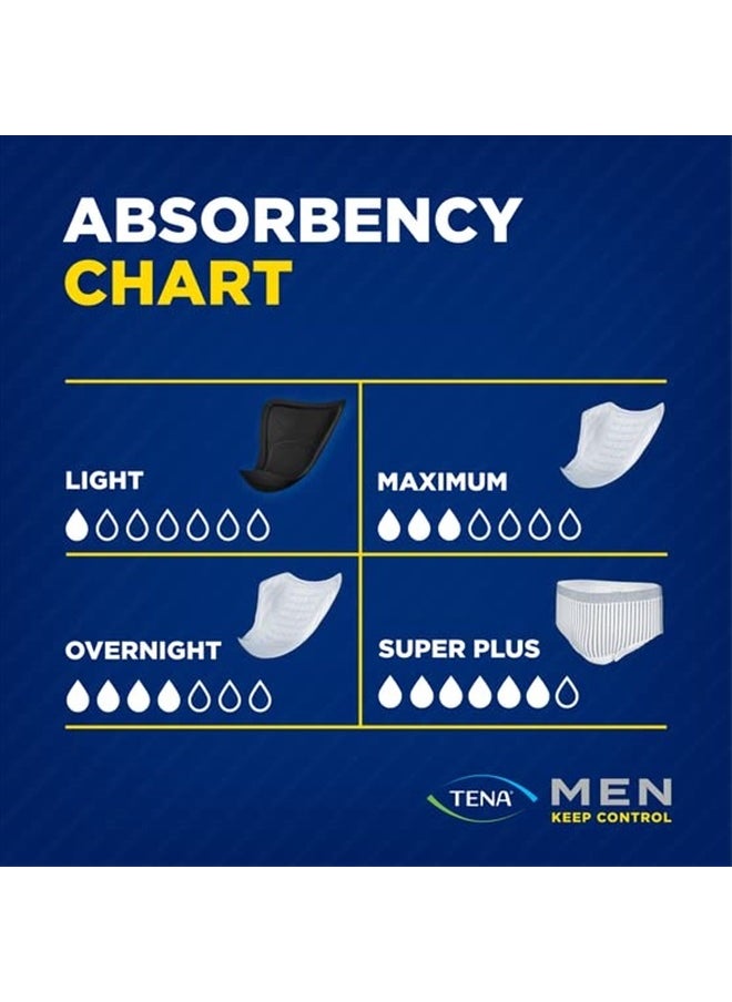 Tena Men Maximum Guard Incontinence Pad for Men, Maximum Absorbency, 20 count  - Image 2