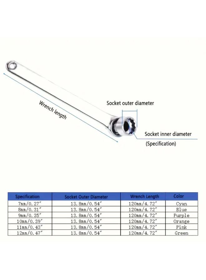 7 Piece Brake Caliper Tool Set with Screw In Grease Sockets Steel Bleeder Wrench Kit - Image 2