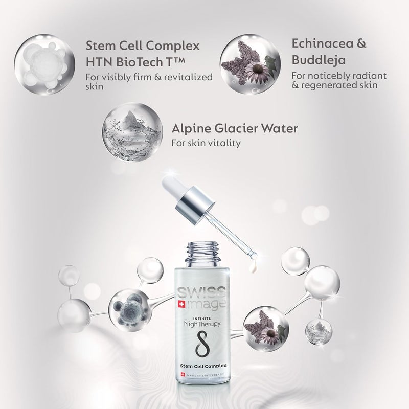Swiss Image Infinite Nightherapy Face Serum 30 ml - Overnight Repair & Regeneration for All Skin Types - Image 3