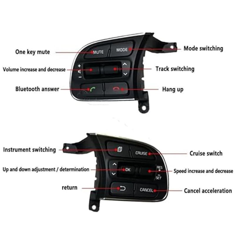 Vuzmode Car Cruise Control Button for Kia K5 - Image 2