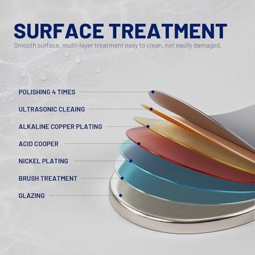 BWE Faucet Cover 10 Inch Deck Plate for 1 or 3 Hole Kitchen or Bathroom Sink Faucet Brushed Nickel Outside Escutcheon Plate Stainless Steel Plate Round Vessel Vanity Base Sink Hole Cover Round - Image 4