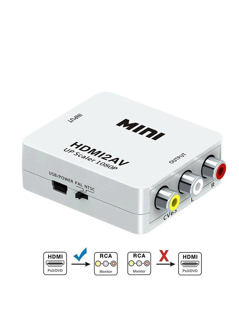 HDMI to AV Video Converter Adapter – High-Quality, Compact Design for Seamless Video Conversion  - Image 2