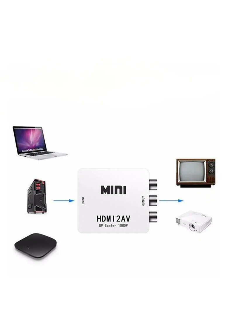 HDMI to AV Video Converter Adapter – High-Quality, Compact Design for Seamless Video Conversion  - Image 3