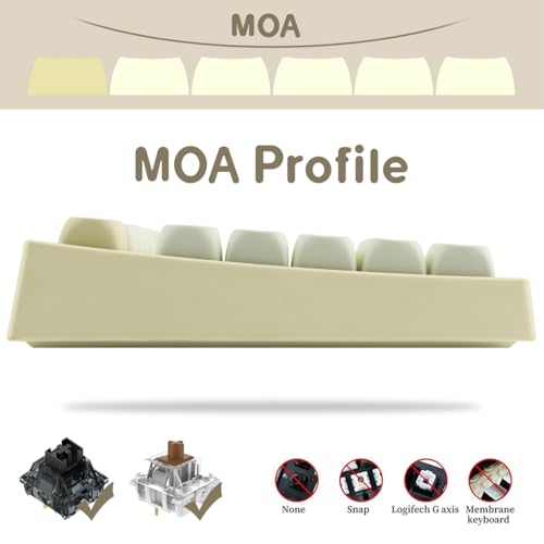 Hyekit PBT Keycaps MOA Profile Chiikawa Usagi Cute Keycaps 136 Keys Dye-Sublimation Kawaii Keycap Set for Cherry MX Magnetic Switches Mechanical Keyboard - Image 4