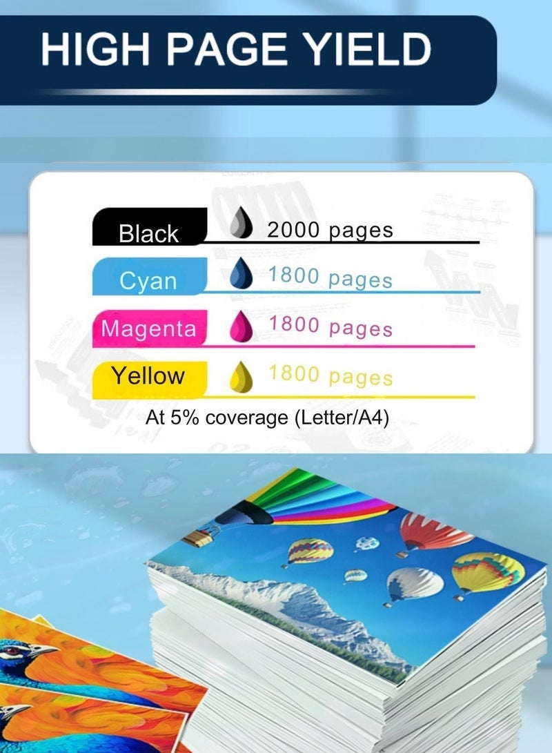 مجموعة طقم 4خراطيش حبر131A  متوافقة مع طابعات اتش بي ليزر جيت (MFP M276nw M251nw M251n M276n) اللون اسود ازرق (سيان) اصفر (ارجواني ماجنتا) - Image 3
