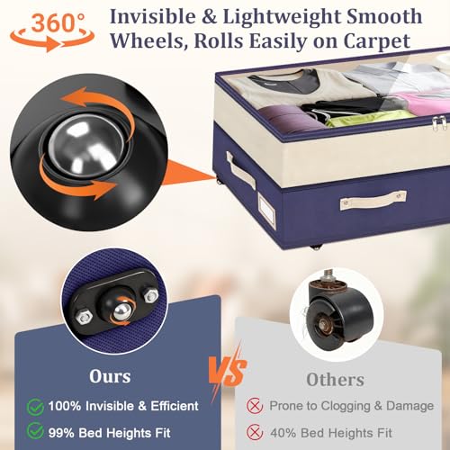 Dolicer 2 Pack Under Bed Storage with Wheels, 6in-10in Height Adjustable Underbed Storage Containers, 92L XXXL Under Bed Drawers Rolling Bin with Clear Lids for Dorm Shoes Clothes Organizers(Blue) - Image 4