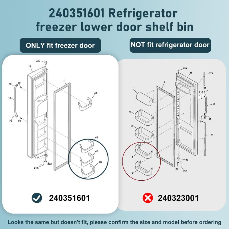 Fetechmate 240351601 رف جانبي لباب الثلاجة والفريزر متوافق مع ثلاجة Ken.More Fri.Gidaire استبدال 240351607 891154 Ap2115974-2 Pack White Freezer Low Door Shelf Bin بواسطة Fetechmate - Image 4