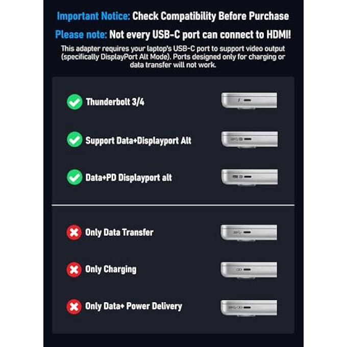 Lemorele LAPTOP DOCKING STATION DUAL HDMI MONITOR, 10 IN 1 USB C HUB WITH 2 HDMI PORTS, PD CHARGING, SD/TF, 5 USB C/A PORTS, LAPTOP DOCKING STATION FOR DELL XPS/HP/LENOVO/SURFACE - Image 2