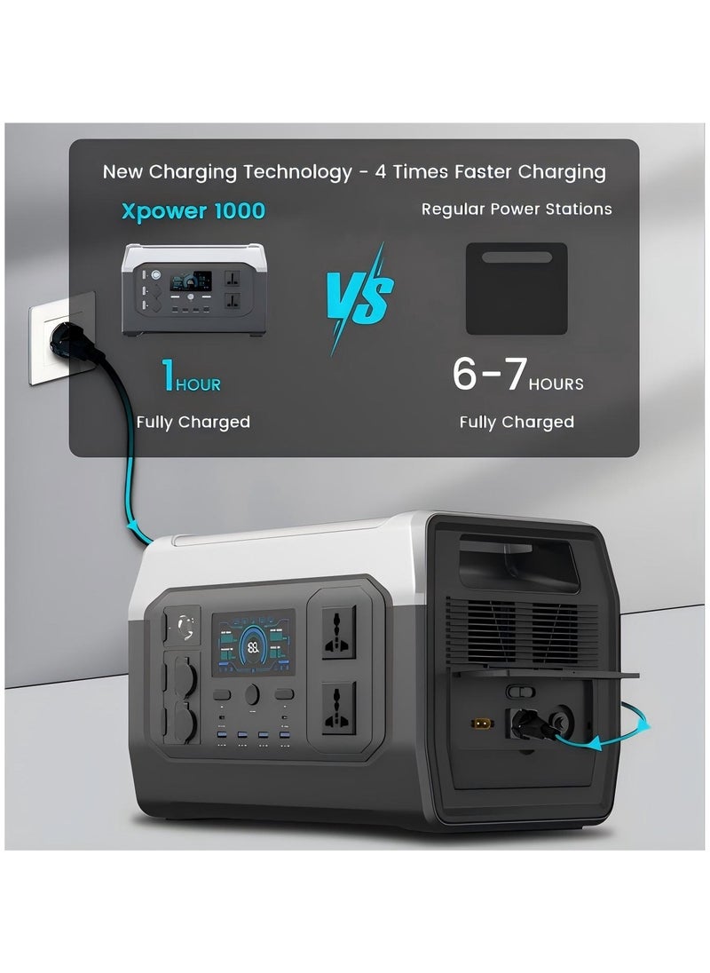 xp1000 Portable Power Station - pzsku/Z1DCB218030FA43CB8663Z/45/1741115121/f78a8dbf-72a5-4ede-97a2-1cbae5ef88d2