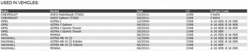 QASULER Ignition Coil 8065E for Chevrolet and Opel - Image 3