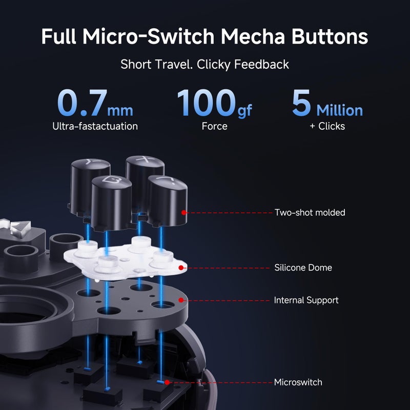 MOBAPAD Chitu2 HD Wireless Pro Controller for Nintendo Switch 2/1 Lite/OLED, Gamepad with TMR Glide Joysticks [ZERO Drift], HD Rumble, NFC, Mechanical Buttons, Turbo, Programming, 6 Axis Gyro - Image 5