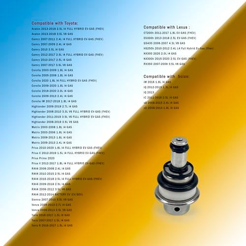ZIMGLOBAL Fuel Pressure Regulator 23280‑21010 Compatible with Lexus Scion Toyota Camry Prius Venza Yaris OE#16015SAA006 17052SLNA01 17052SWAA00 - Image 2
