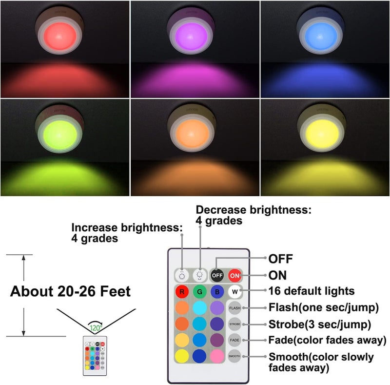 BIGLIGHT Battery Operated Closet Lights with RGB, Wireless Tap Light, LED Puck Lights, Remote Controlled Color Changing, Stick on Voice Level Lights for Classroom， 4 Pack - Image 3