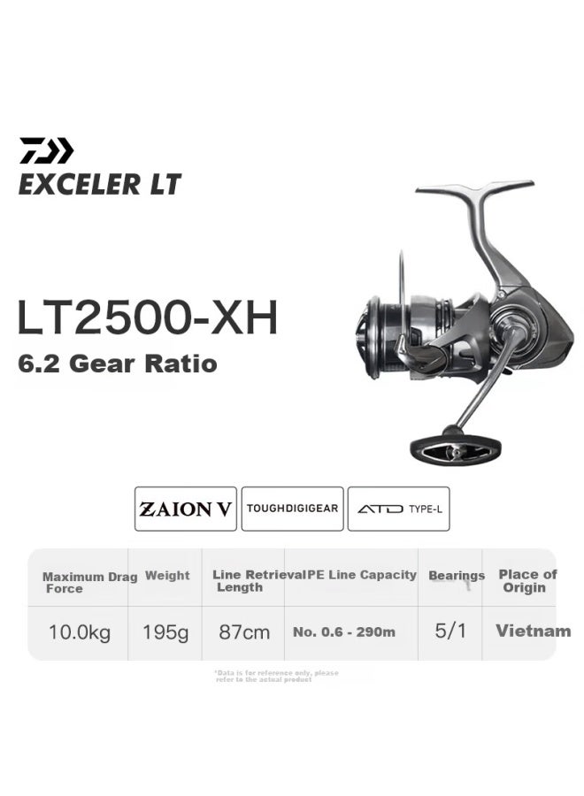 Daiwa Daiwa23 Reel Exceler Lt Spinning Reel Slant Micro Fishing General Purpose Long Cast 2500-xh