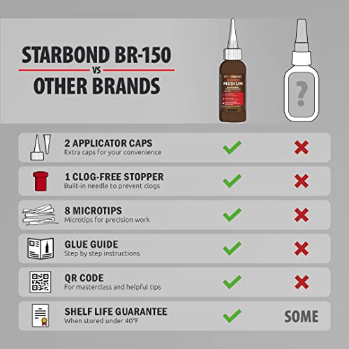 STARBOND Light Brown Medium CA Glue (Premium Cyanoacrylate Super Glue) Crack Filler 150 CPS Viscosity, for Woodworking, Woodturning, Carpentry, Guitar, 2oz - Image 5