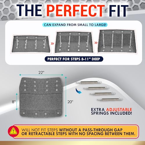 LATCH.IT RV Step Covers 3 Pack | 22" Wide Camper Step Covers for Radius Steps Only! | RV Step Rug Best Fits 8-11" Deep RV Stairs | Keep Your RV Clean! - Image 2