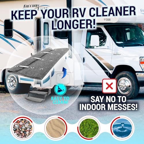 LATCH.IT RV Step Covers 3 Pack | 22" Wide Camper Step Covers for Radius Steps Only! | RV Step Rug Best Fits 8-11" Deep RV Stairs | Keep Your RV Clean! - Image 3