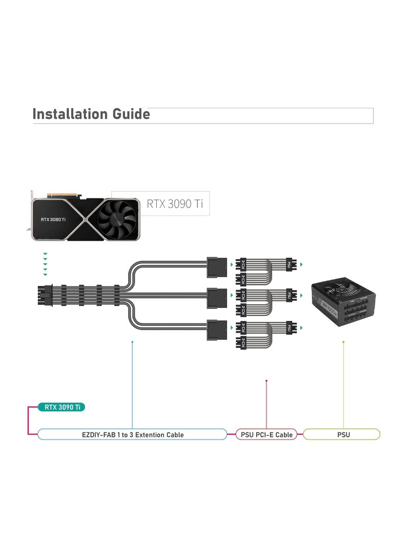 GPU Power Sleeved Cable Extension, 16pin(12+4) 12VHPWR PCIe 5.0 Connector Male to 3X PCIE 8 PIN for RTX4070ti 4080 3090Ti, with Pre-installed Cable Combs - Image 5