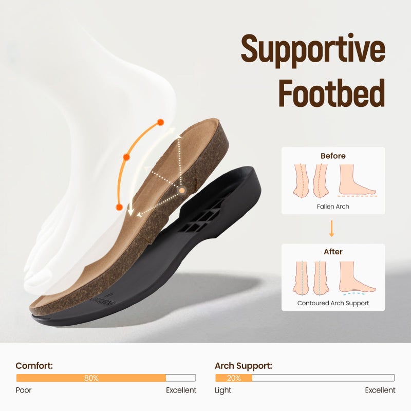 Athlefit Women's Closed Toe Sandals Comfort Cork Footbed Arch Support Flat Sandals Black Size 8.5 - Image 4