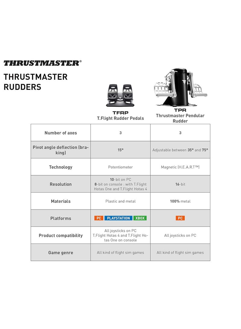 Thrustmaster TPR Pendular Rudder Pedals - High-Precision Flight Control with PENDUL_R Technology and H.E.A.R.T Hall Effect Accurate Technology for PC - Image 5