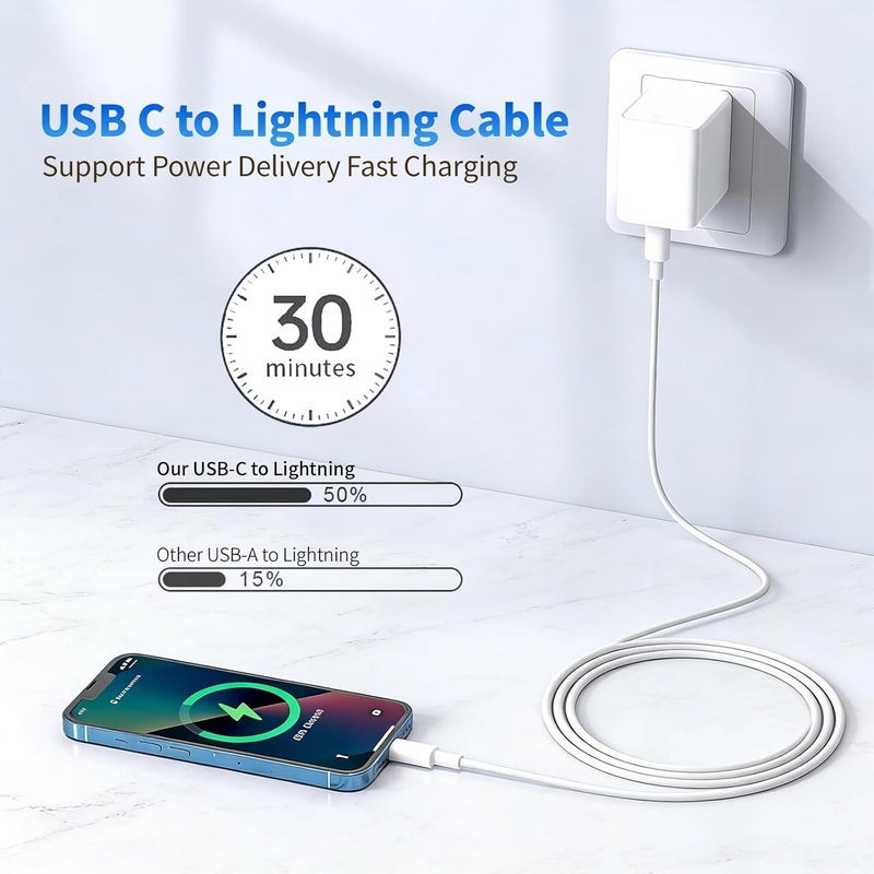 Ximytec [MFi Certified] USB C to Lightning Cable 3Pack 10FT iPhone Fast Charger Cable Type C Charging Cord Compatible with iPhone 14 13 13 Pro Max 12 12 Pro Max 11 XS XR X 8 iPad,White - Image 3