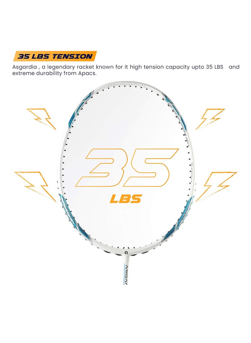 Apacs Asgardia Control Unstrung Japanese Graphite Badminton Racket – Ultra-Light 73g (7U), High-Speed Power Frame, Hexagon Throat, Max Tension 35 lbs, G2 Grip, Full Cover - Image 3