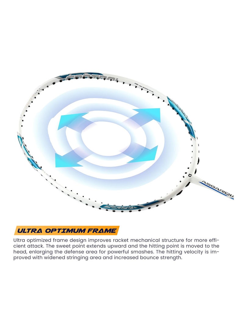 Apacs Asgardia Control Unstrung Japanese Graphite Badminton Racket – Ultra-Light 73g (7U), High-Speed Power Frame, Hexagon Throat, Max Tension 35 lbs, G2 Grip, Full Cover - Image 5