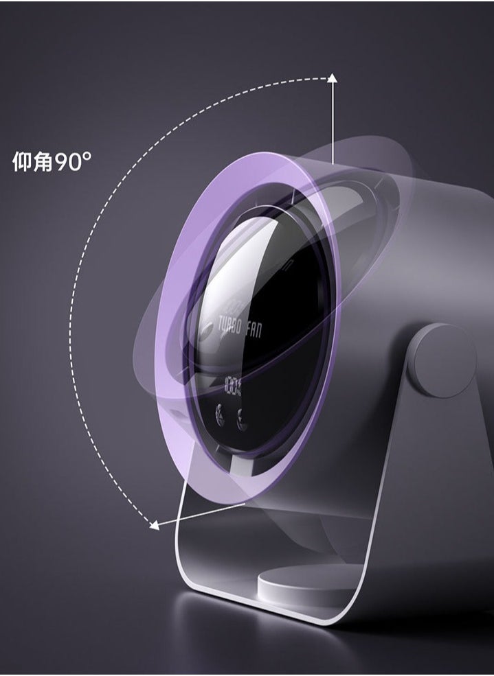 Laravel - Air Circulation Desktop Fan with LED Display, 90° Tilt Head and 100 Speed ​​Adjustment, Mini Fan 4000mAh, Portable USB Fan, Camping Table Fan,Powerful 5 Gear Wall Desk Fan (Purple) - Image 1
