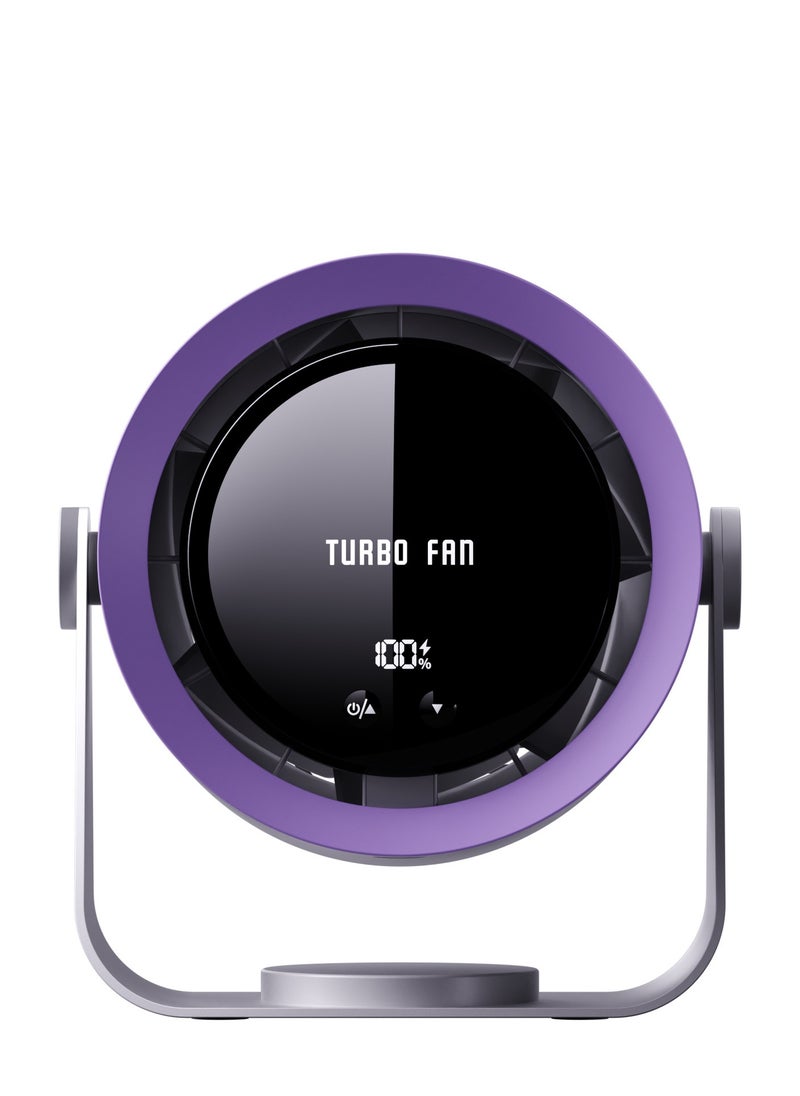 Laravel - Air Circulation Desktop Fan with LED Display, 90° Tilt Head and 100 Speed ​​Adjustment, Mini Fan 4000mAh, Portable USB Fan, Camping Table Fan,Powerful 5 Gear Wall Desk Fan (Purple) - Image 1