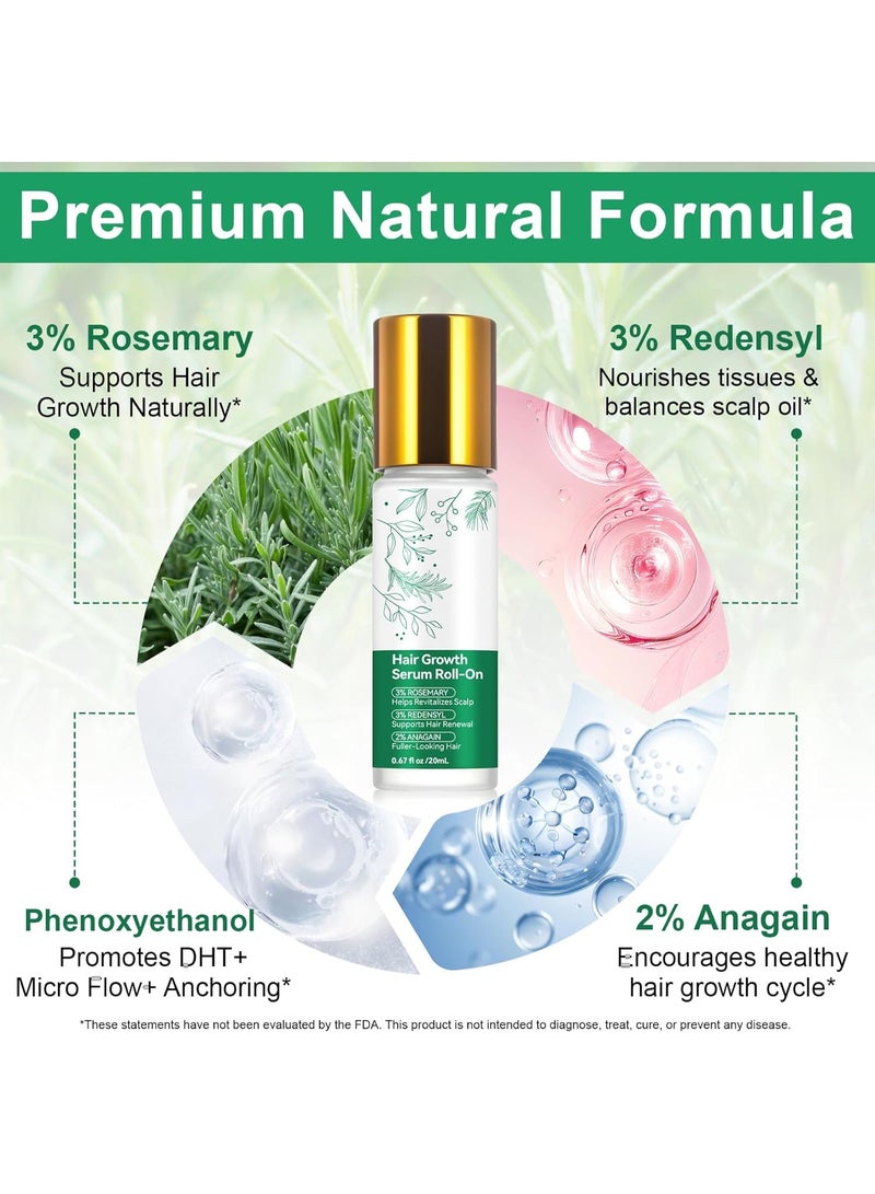 2‌-Pack Hair Growth Serum Roll On with 3% Rosemary & Redensyl, 2% AnaGain - Professional Hair Regrowth Treatment for Thicker, Fuller Looking Hair, For All Hair... - Image 2