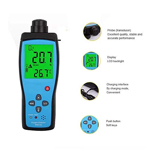 Cheffort Oxygen Gas Meter, Digital Portable Automotive O2 Gas Tester, Digital LCD Display Alarm O2 Concentration Measurement Tester Device for Car, Climbing, Tunnel, Laboratory and Industry - Image 5